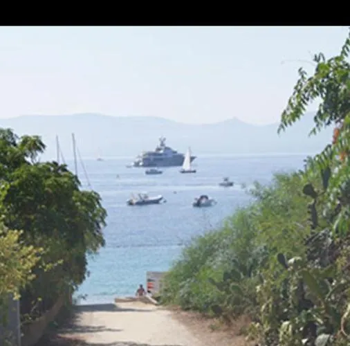 Le Paladin Porto Pollo Privée Avec Piscine Chauffée *